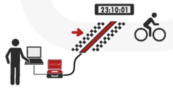                        Sports training monitoring In cycling. Part IV. Theoretical and methodological foundations of monitoring sports training in cycling
            