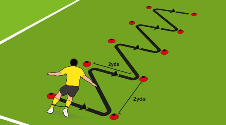             Влияние 26-дневной программы предсоревновательной подготовки футболистов спортивного резерва на показатели мышечного утомления и спортивной результативности. Практический опыт
    