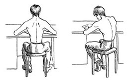                         Evaluation of Student's Posture Using Motion Video Analysis, Extraction of Anatomical Point Parameters, and Critical Duration of Postures
            