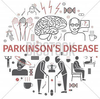             Использование технологий машинного зрения  и искусственного интеллекта при объективизации  моторных симптомов пациентов, страдающих от  болезни Паркинсона, на примере мобильного  приложения CYPD
    